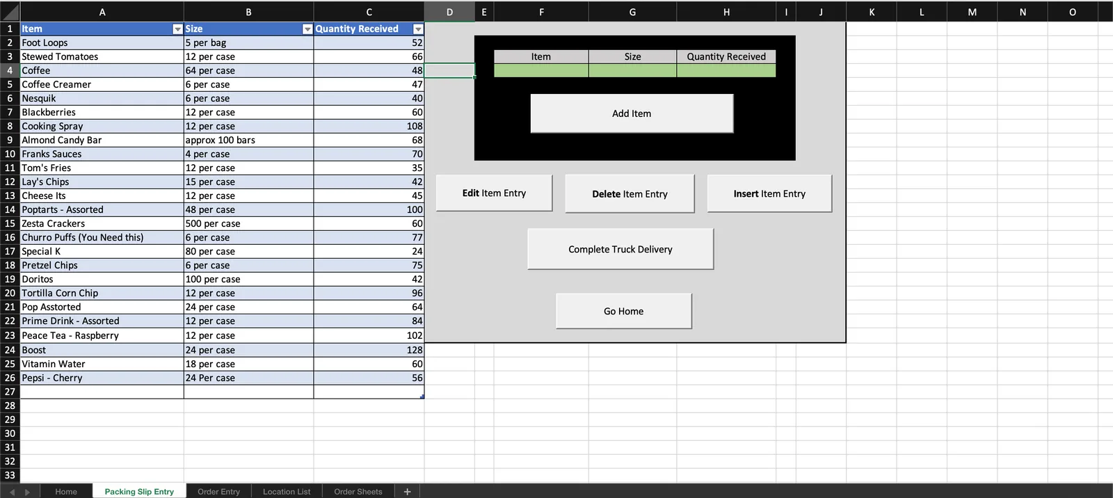 The packing slip entry screen of the food bank distribution tool